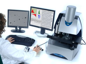 马尔文颗粒图像分析仪拓展制药研发领域